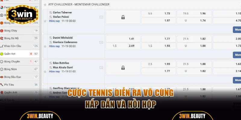 Cược tennis diễn ra vô cùng hấp dẫn và hồi hộp