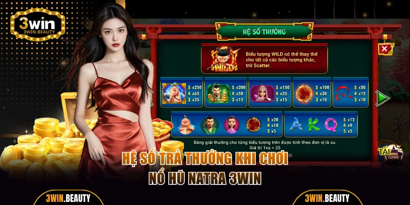Hệ số thưởng hậu hĩnh của các biểu tượng