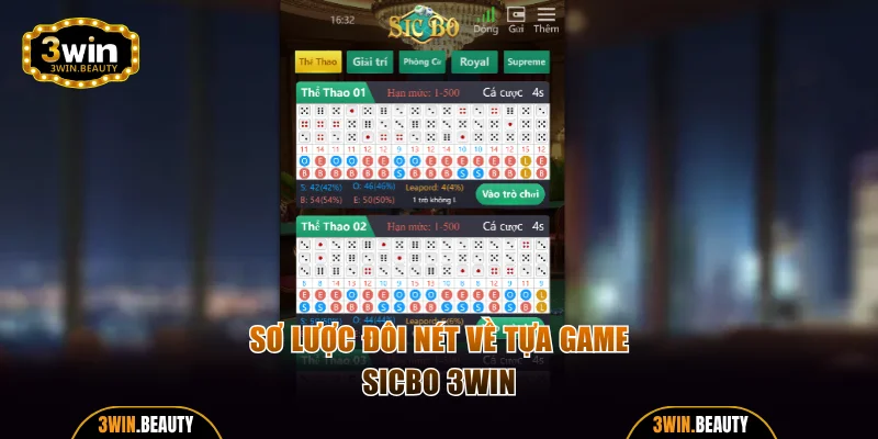Sơ lược đôi nét về tựa game sicbo 3WIN